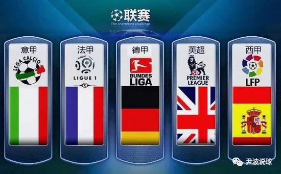 变化不仅影